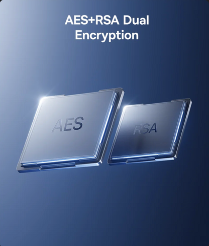 La primera cámara de seguridad inteligente del mundo con seguimiento dual