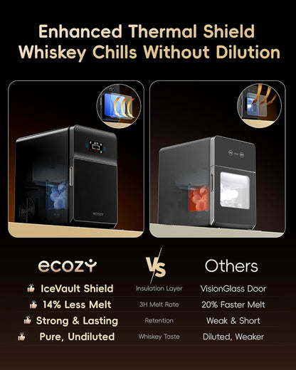 ecozy Máquina de Bolas de Hielo Transparentes de 2” | 4 Bolas en 40 Min, 144 al Día, Autolimpieza para Bares de Whisky