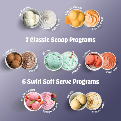 Máquina para hacer helados 13 en 1: prepara helado, sorbete y yogur helado en casa.