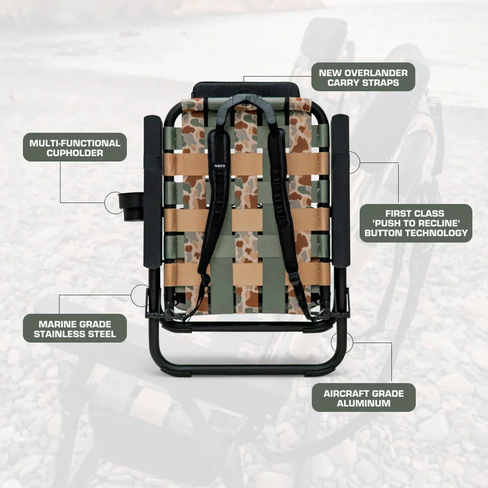 Infographic of the PARKIT × Free Fly Eclipse Recliner in Vintage Camo pattern, showcasing key features: multi-functional cupholder, new Overlander carry straps, first-class “push-to-recline” button technology, marine-grade stainless steel hardware, and aircraft-grade aluminum frame. The best folding beach and camping chair for dads, moms, and outdoor enthusiasts who want durability, comfort, and adventure-ready design.
