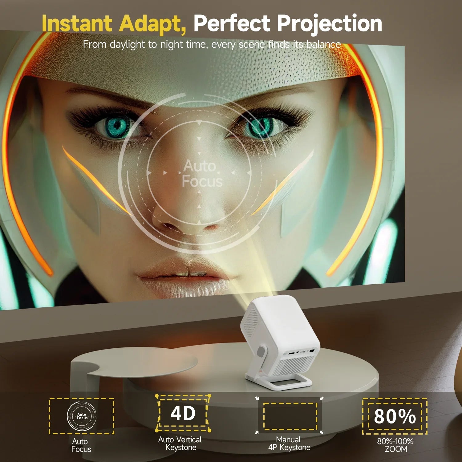 The Magcubic HY310X with Auto Focus & Manual 4P keystone
